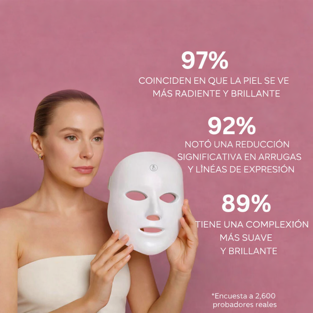 TherapyMask - Elimina arrugas y aclara la piel sin mover un dedo.