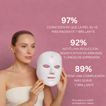 TherapyMask - Elimina arrugas y aclara la piel sin mover un dedo.